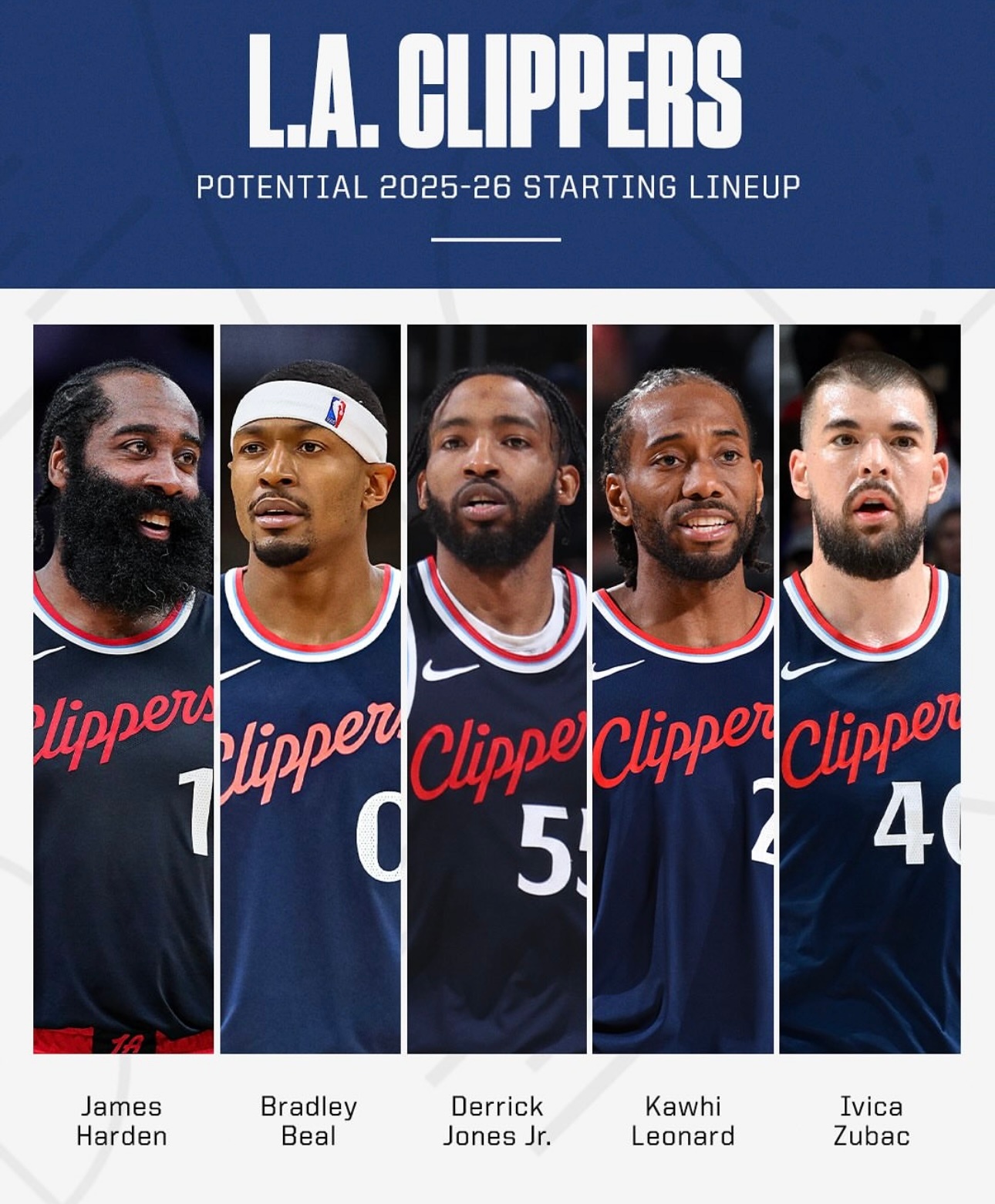 新赛季，谁将成为焦点球员？的简单介绍